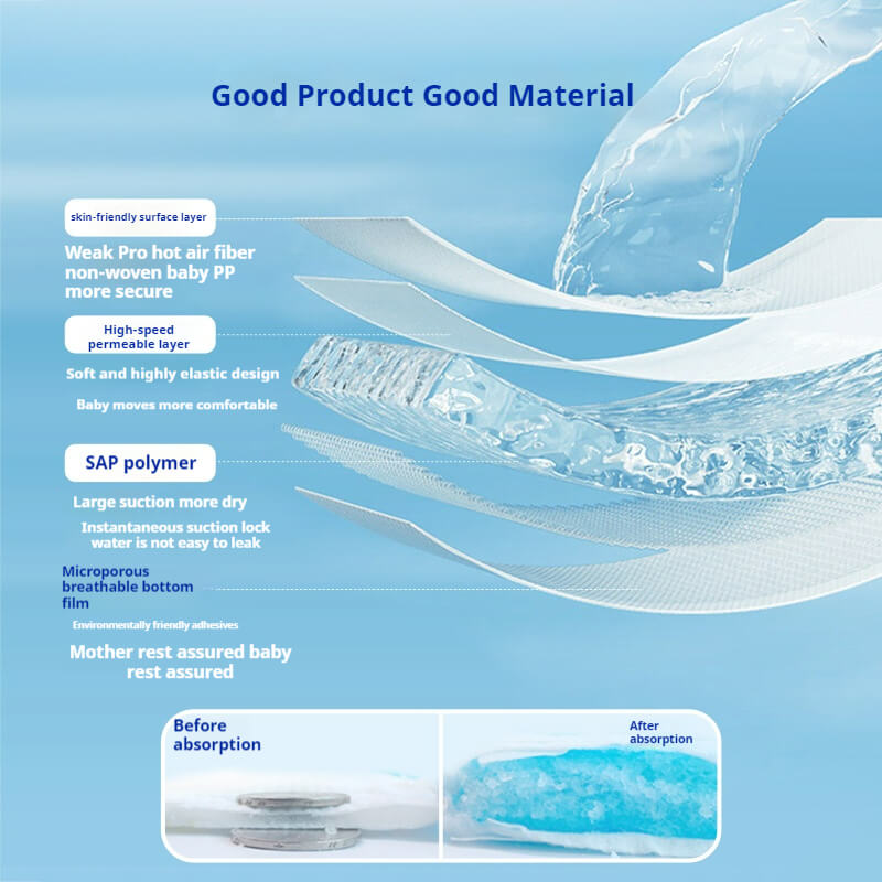 B Duck Baby Pull Up Diaper Material .jpg