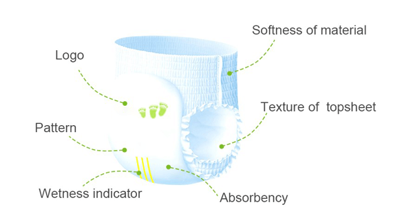baby-pants-diaper-custom-service