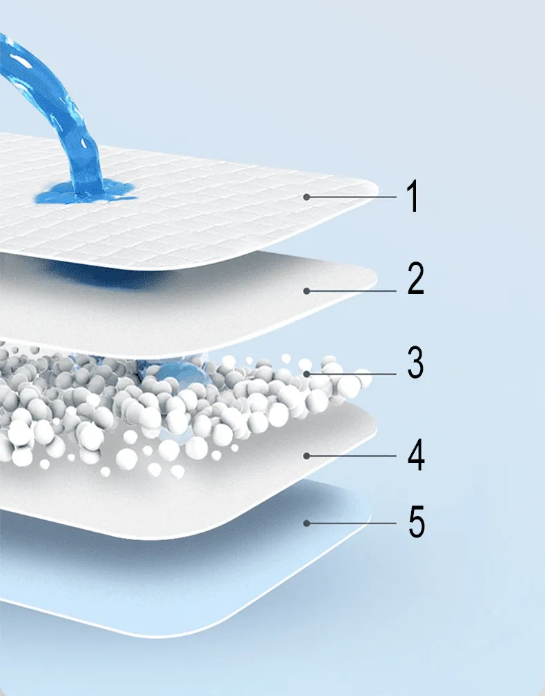 baby changing pad features (4)