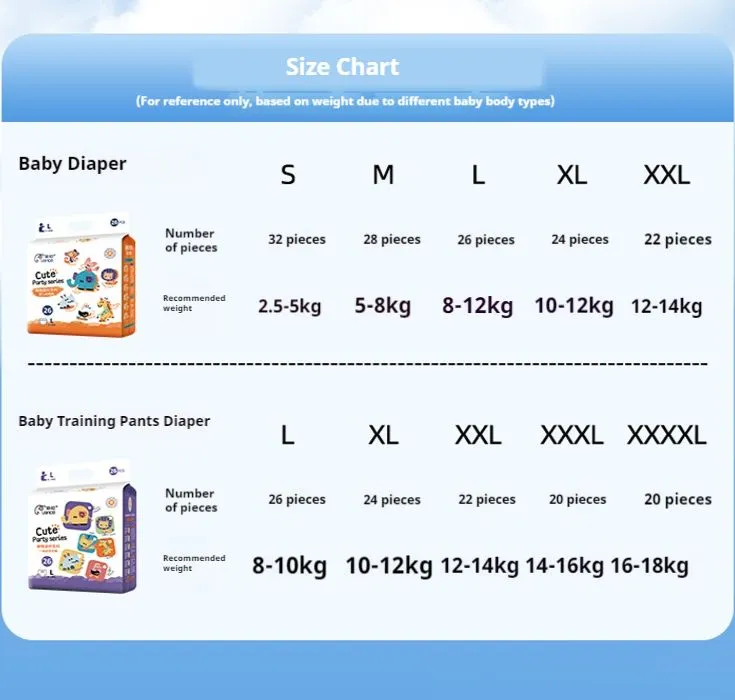 baby diaper size chart