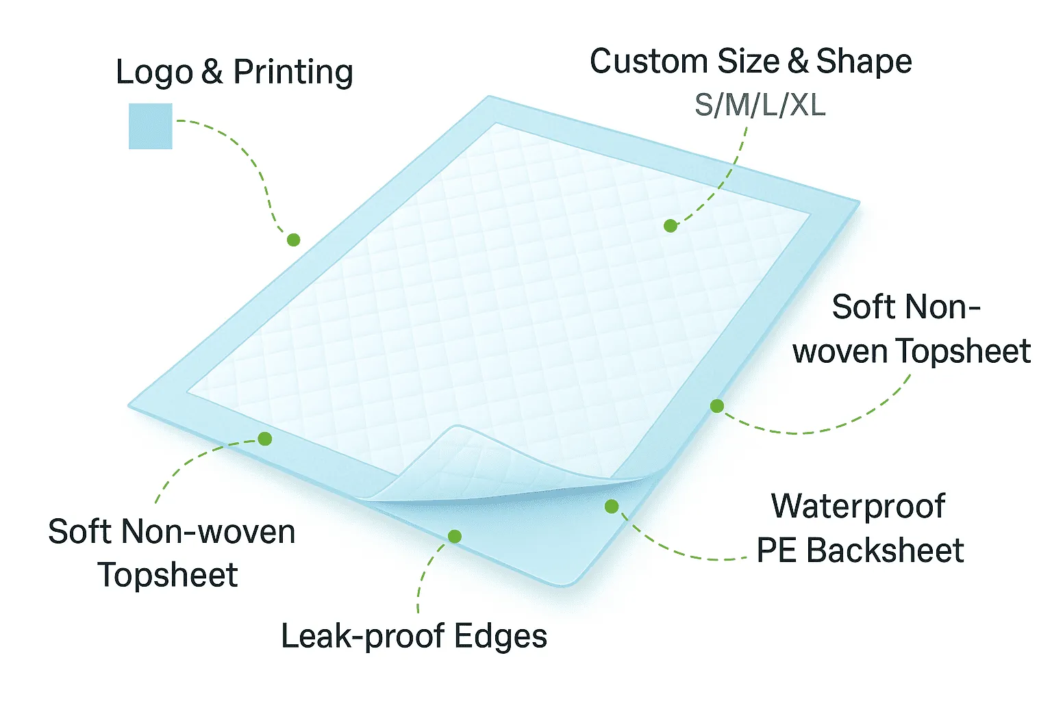 disposable baby changing pad custom service