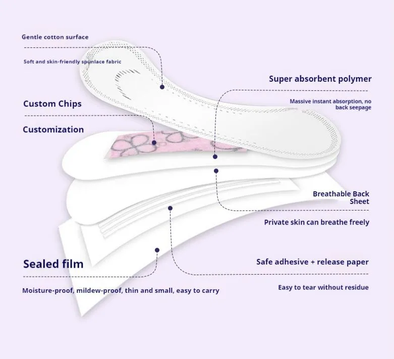 panty liner details (1)