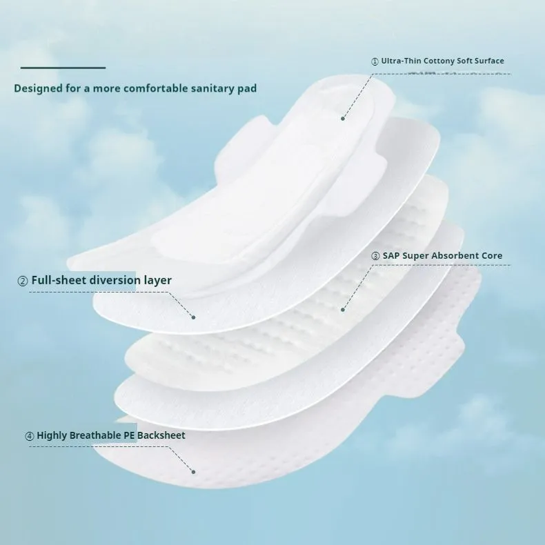 sanitary napkin details (1)