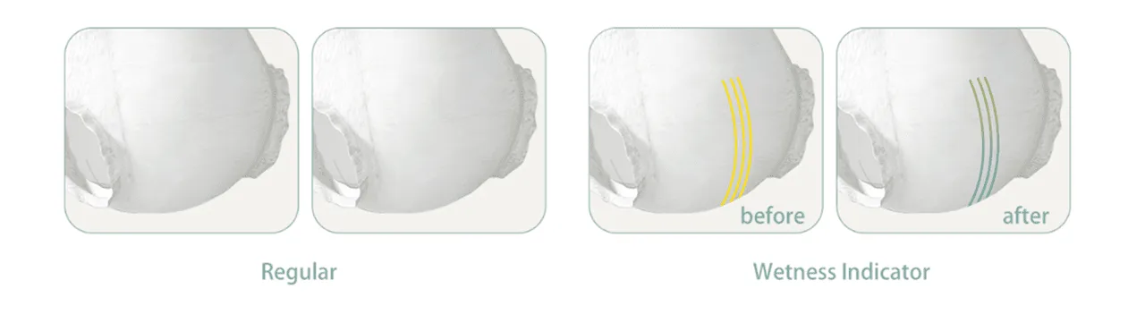 Custom-Wetness-Indicator