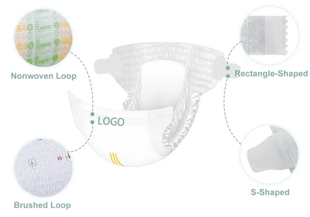 Frontal-&-Magic-Tape-&-Back-sheet-Customization
