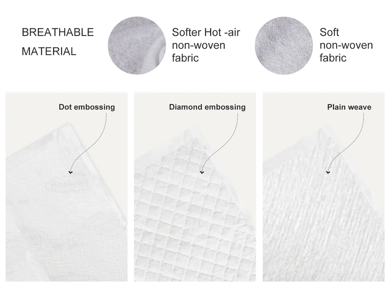 Top-Sheet-Customization