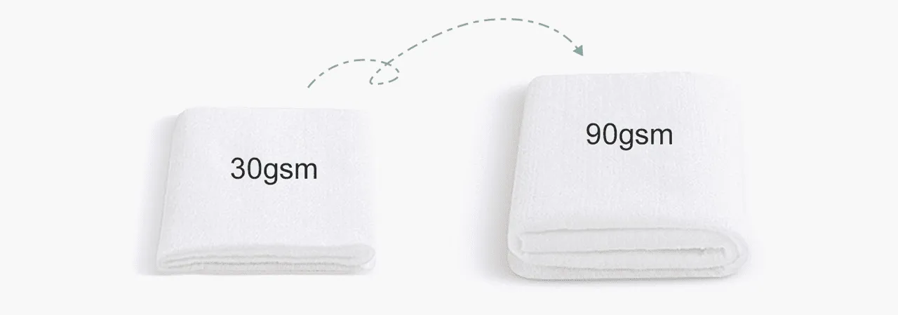 wet-wipe-FABRIC-WEIGHT-oem